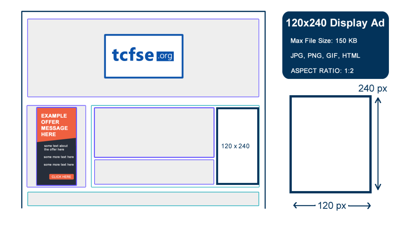 120x240 sponsor banner placement example