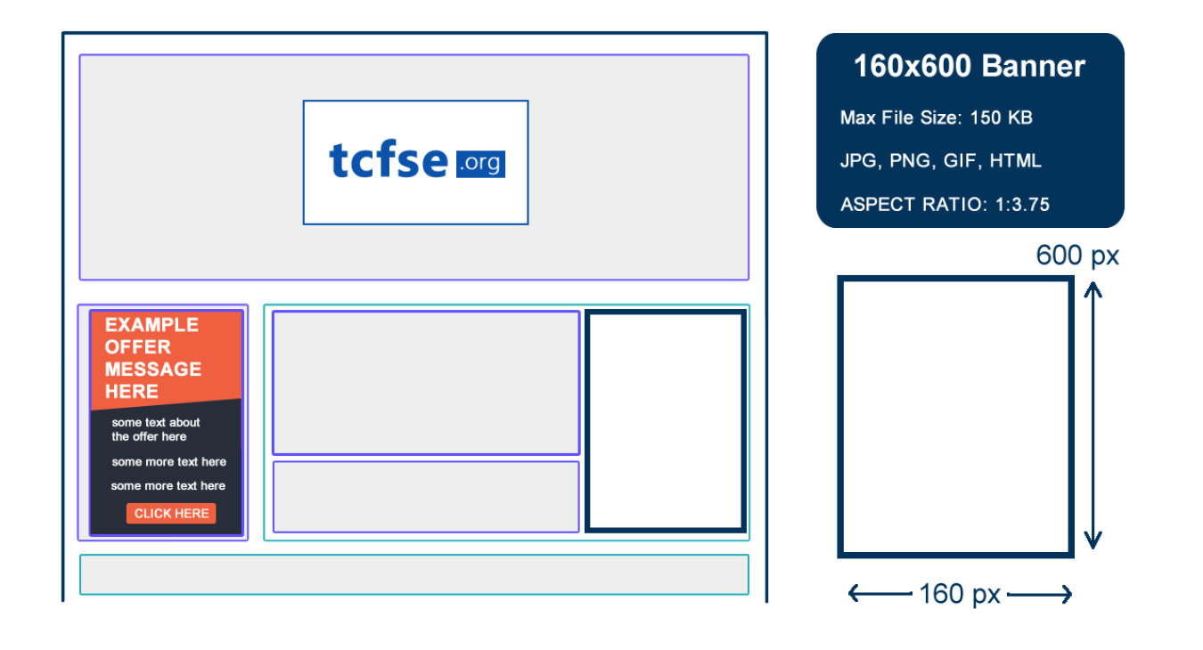 160x600 sponsor banner placement example